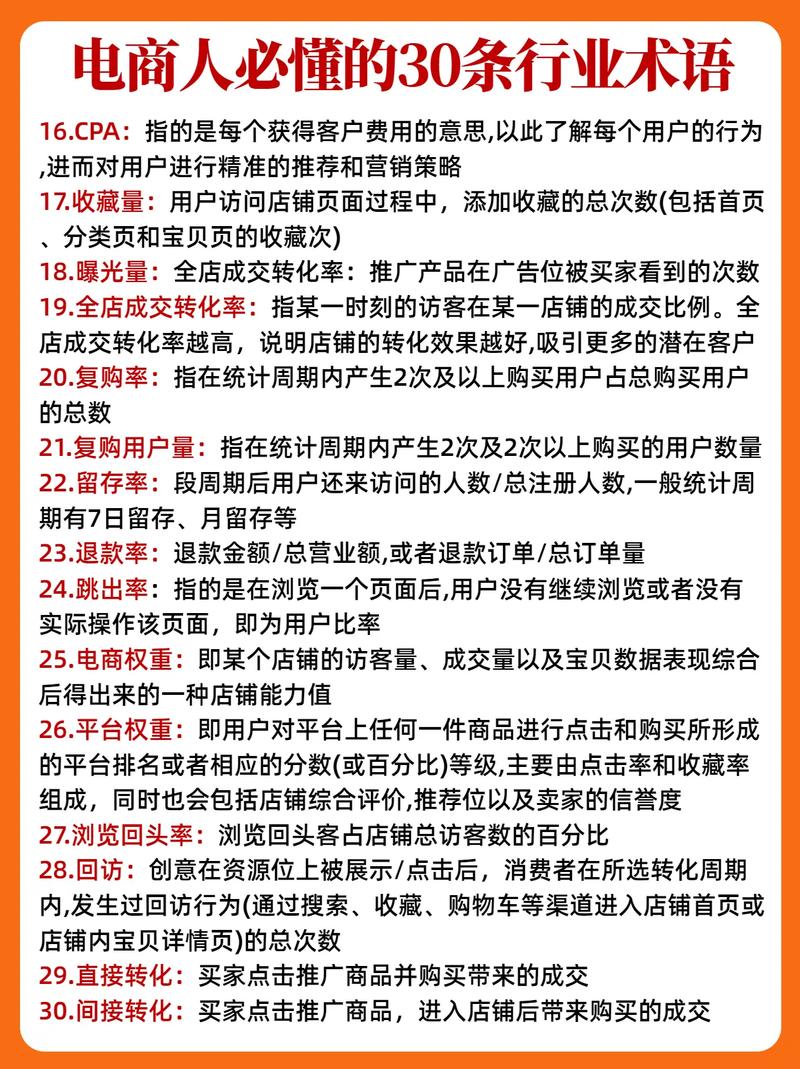 行业知识文章-{下拉词