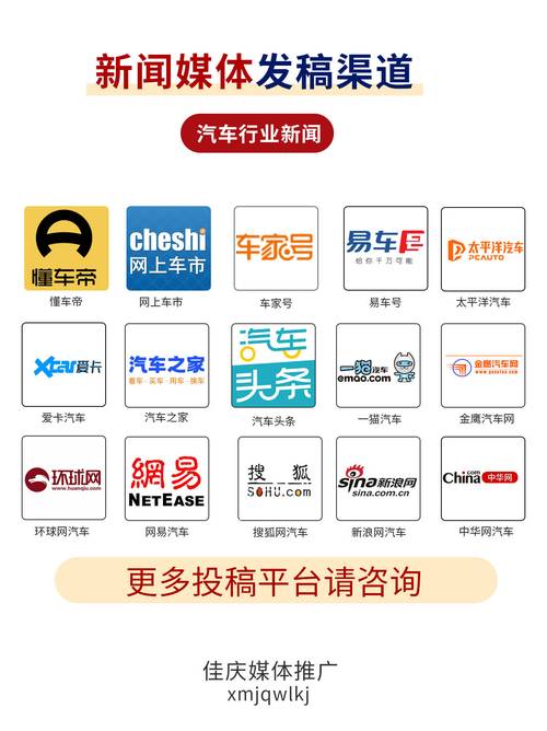 汽车资讯网站、-{下拉词