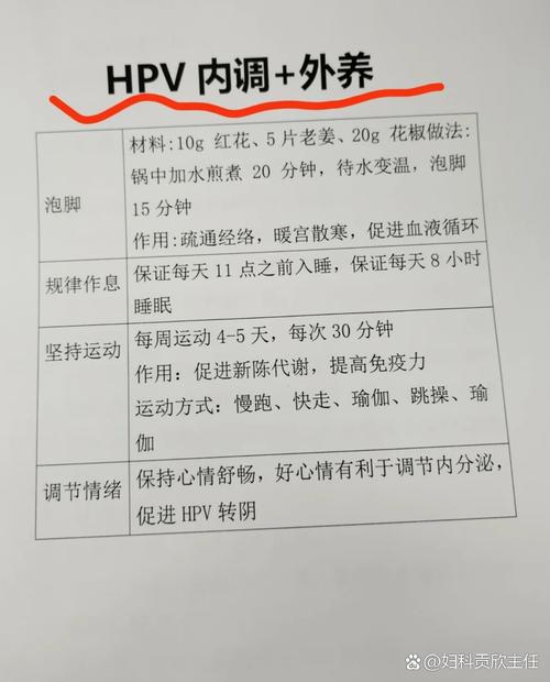 hpv知识文章-{下拉词