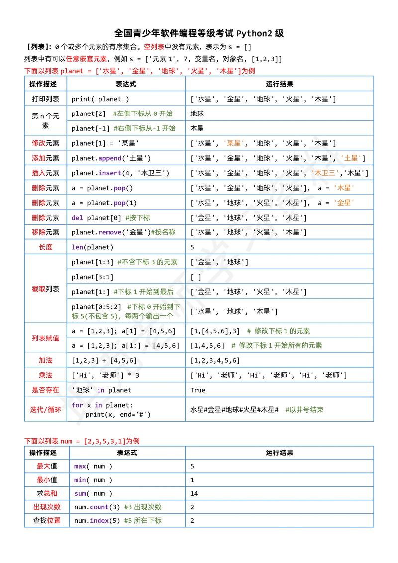 python数据分析从入门到精通-{下拉词