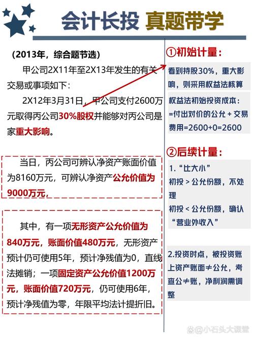 投资知识文章-{下拉词