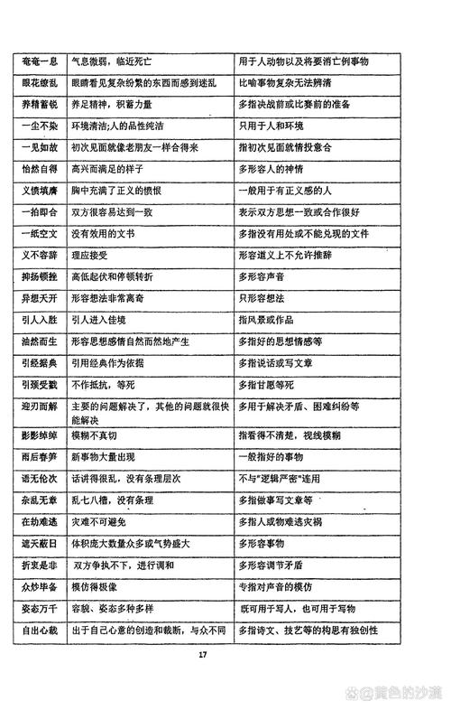 知识梳理文章-{下拉词