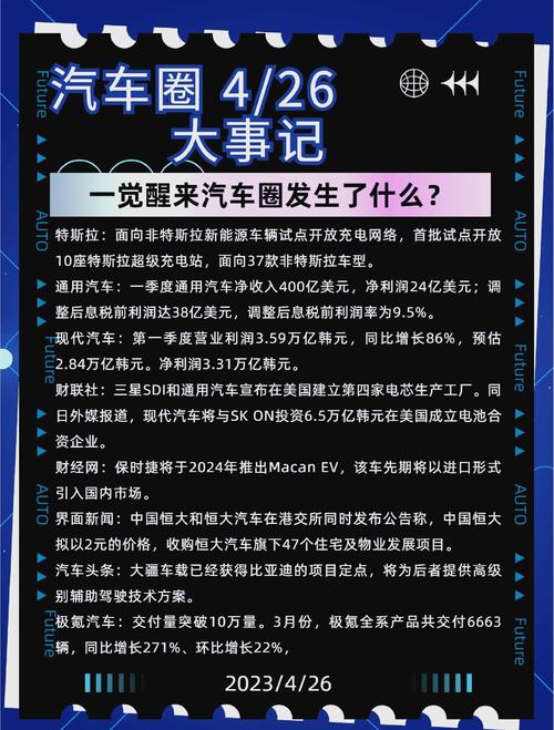 汽车资讯日报怎么做的(汽车资讯圈)