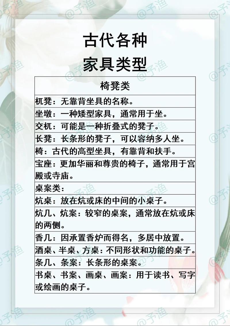 家具知识文章-{下拉词