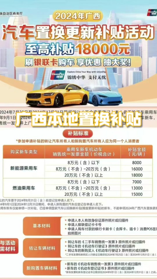 广西汽车资讯服务-{下拉词