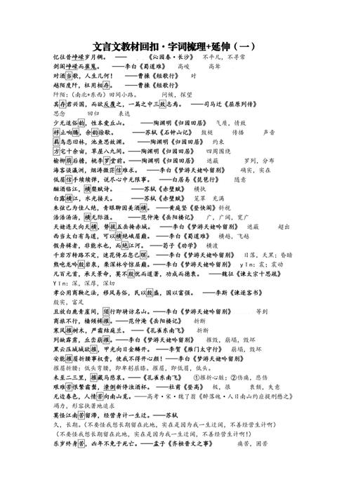 知识文章600-{下拉词