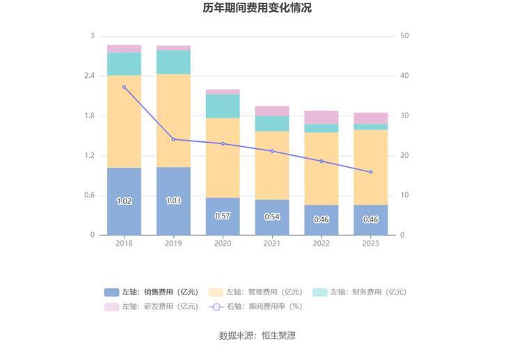 敦煌数据分析(敦煌网分析)