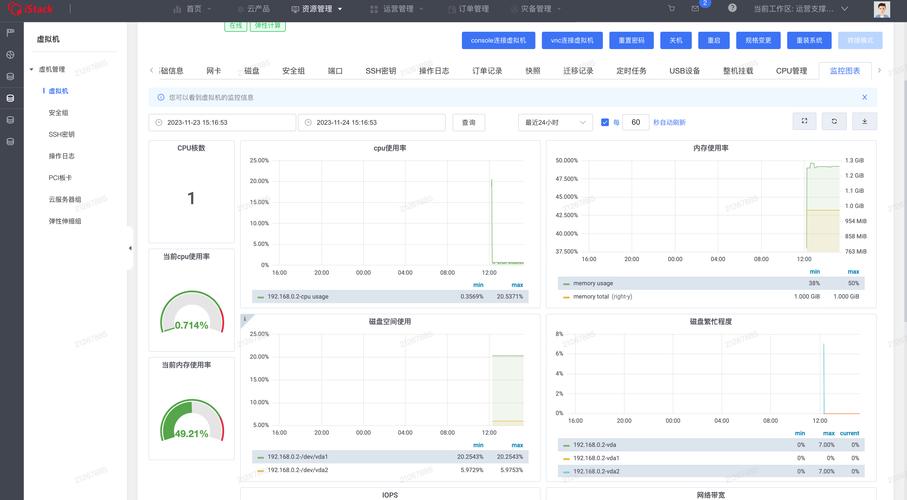 监控数据分析-{下拉词