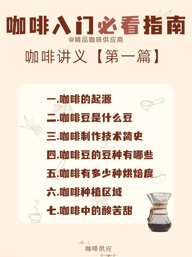 咖啡知识文章-{下拉词