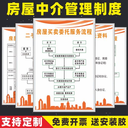房产中介流程-{下拉词