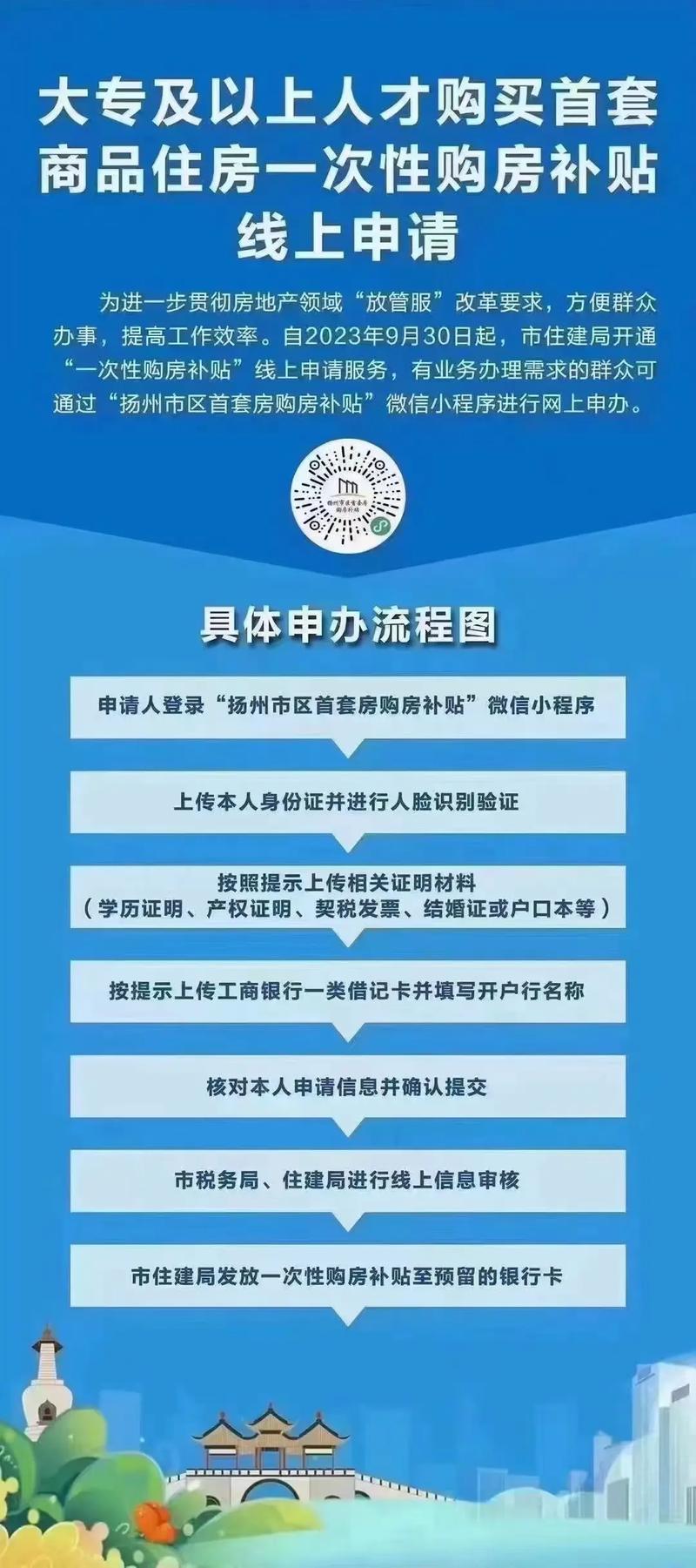 房产退税流程-{下拉词