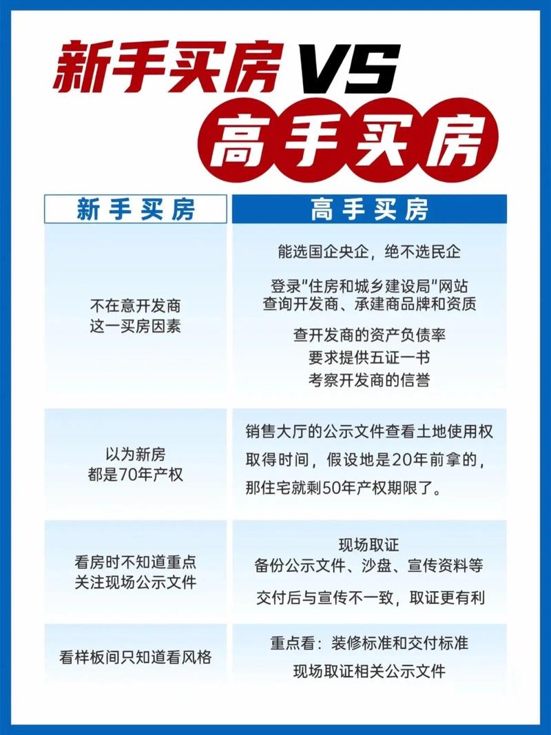 房产股票-{下拉词