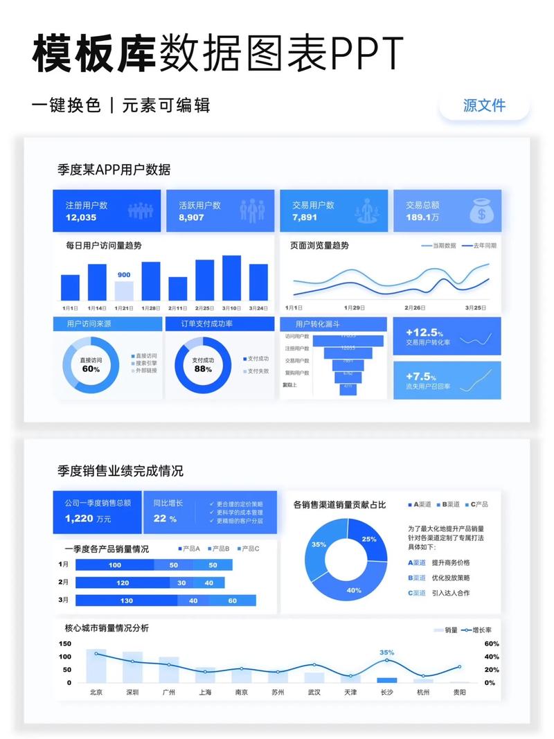 数据分析演讲-{下拉词
