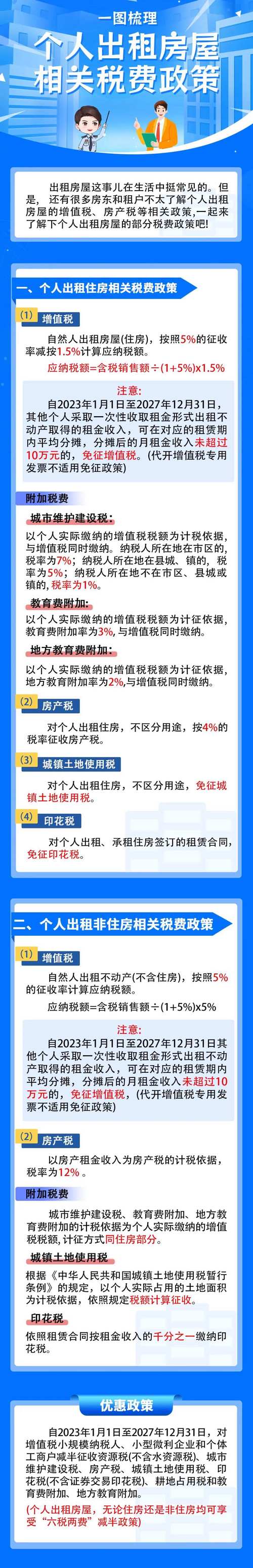 出租房产税-{下拉词