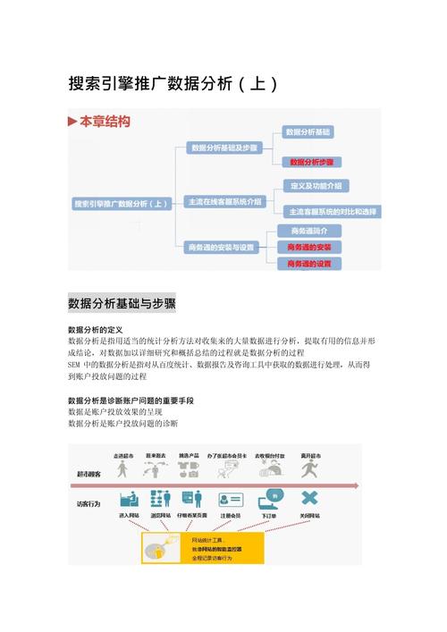 app推广数据分析(推广数据分析包括哪四个方面?)