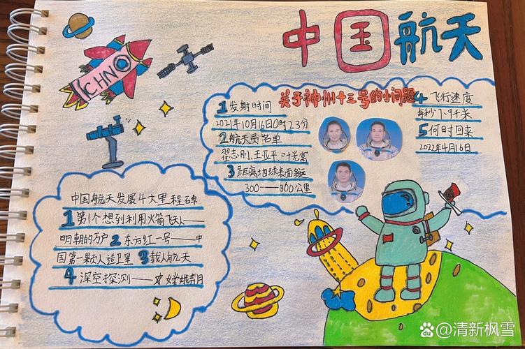 航空知识手抄报文章(航空手抄报内容 字迹清楚)