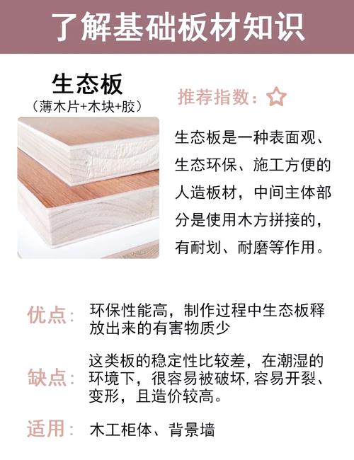 板材知识文章-{下拉词