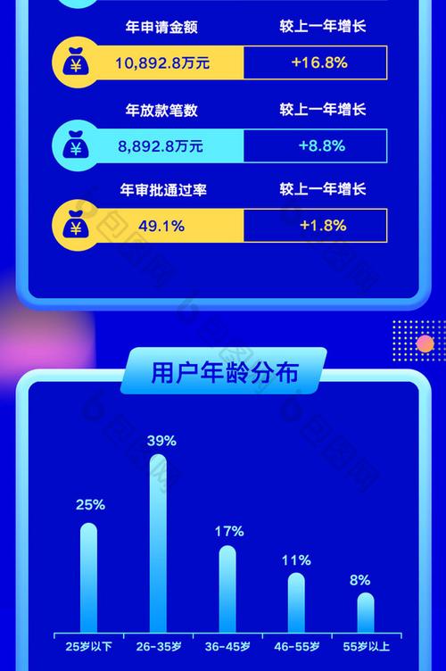 h5数据分析-{下拉词