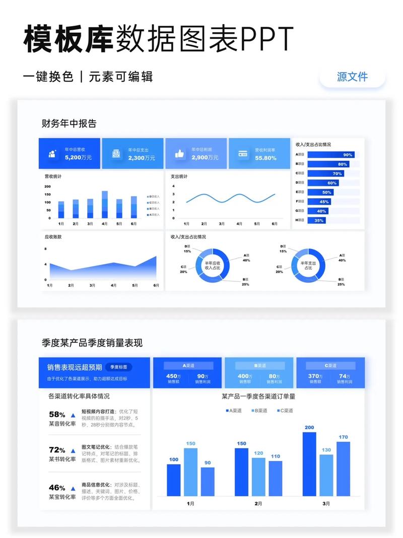 数据分析ppt模板下载-{下拉词