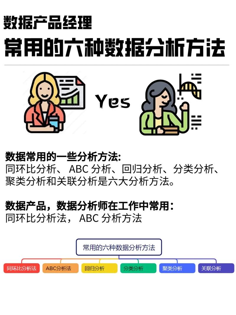 大数据分析基本方法-{下拉词