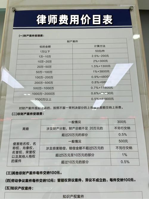 房产律师费用-{下拉词