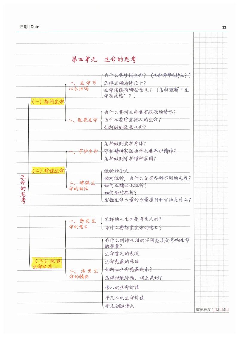 谈生命文章的知识结构(生命主旨)