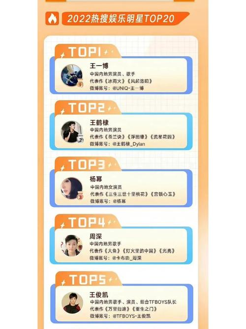 娱乐明星娱乐资讯微博-{下拉词