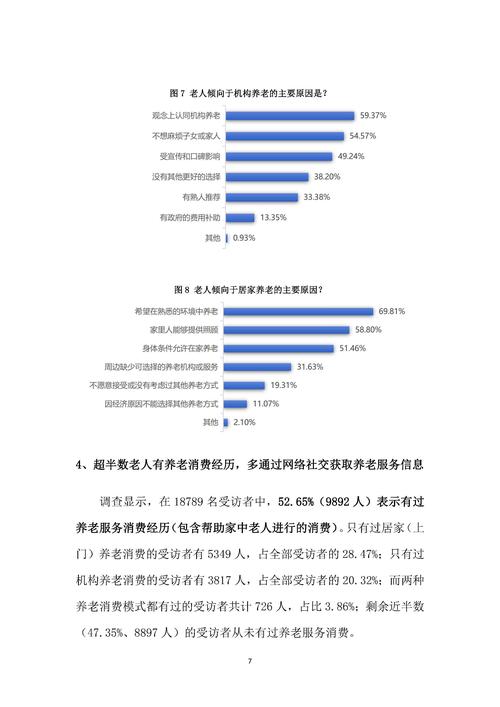 养老数据分析-{下拉词