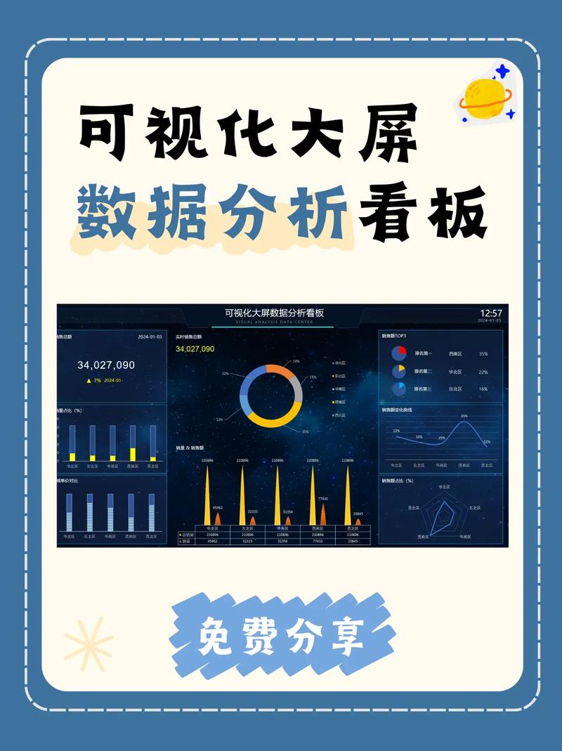 数据分析分享-{下拉词