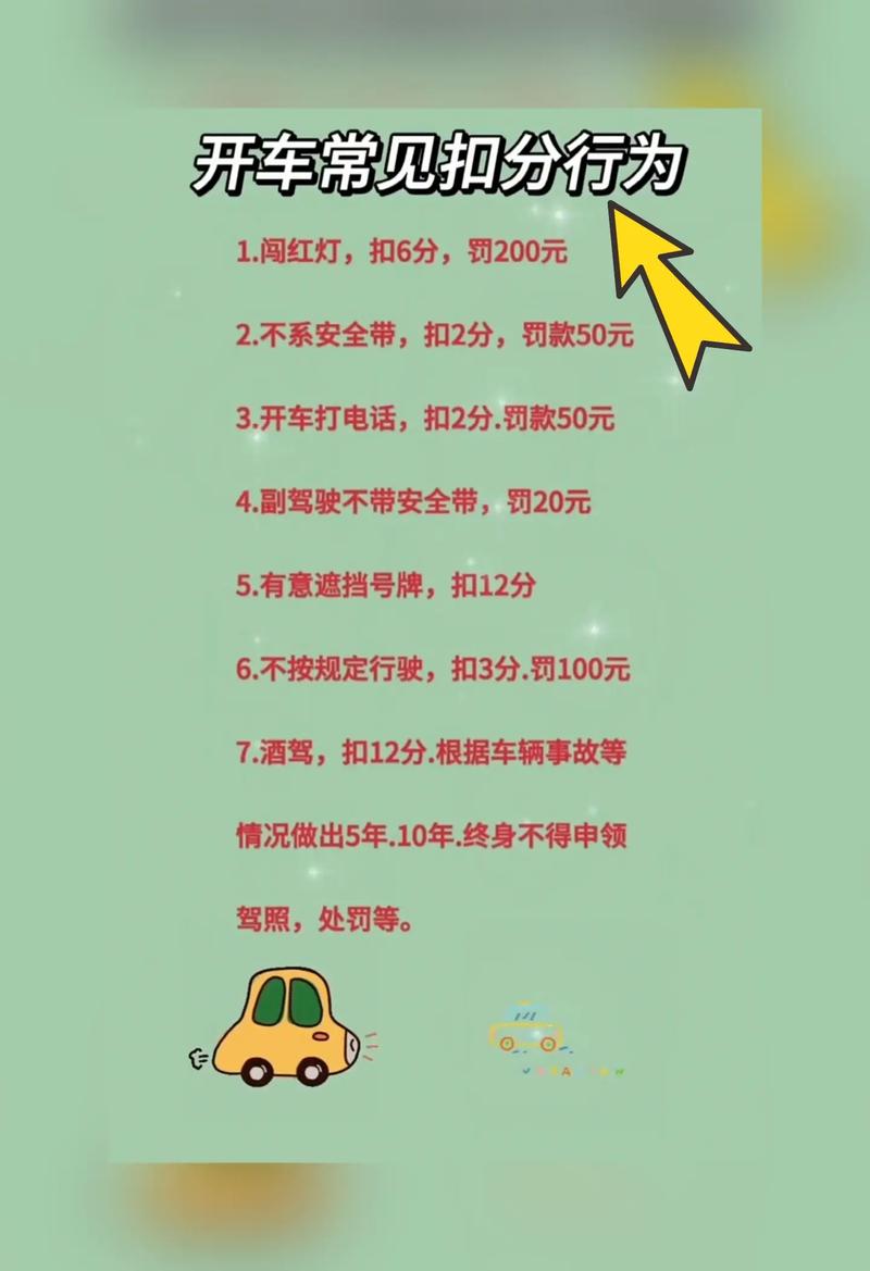 汽车资讯小知识-{下拉词
