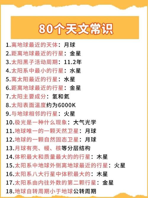 天文知识 文章-{下拉词