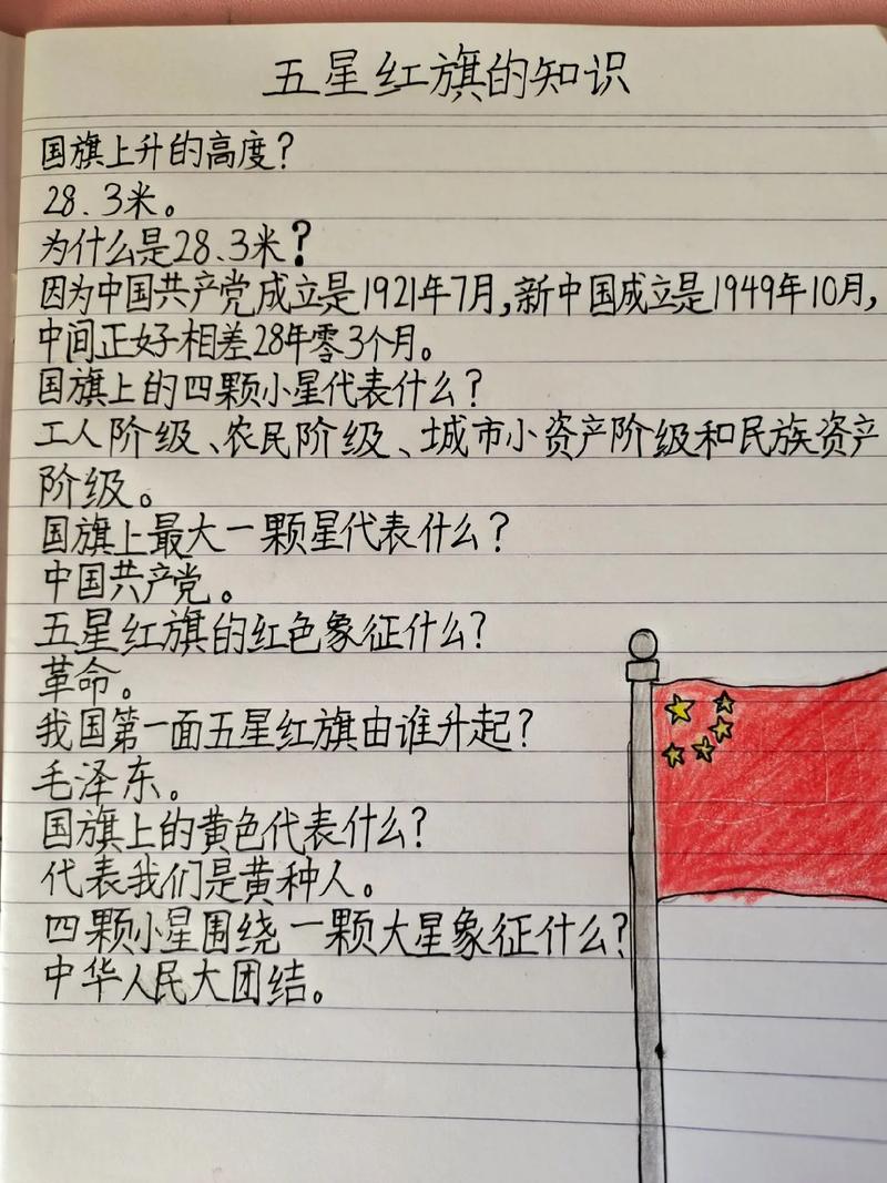 国旗知识文章-{下拉词