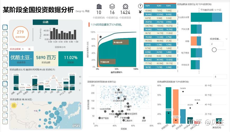 sem数据分析报告-{下拉词
