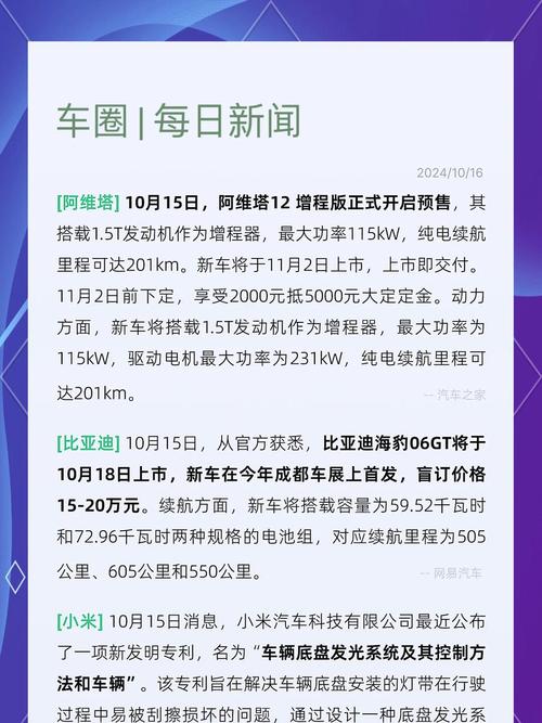 电台汽车资讯-{下拉词