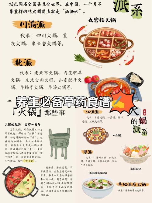 火锅知识文章-{下拉词