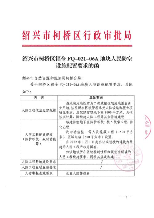 柯桥房产信息网(柯桥房地产信息网)