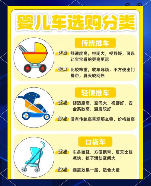 孩子喜欢汽车资讯-{下拉词