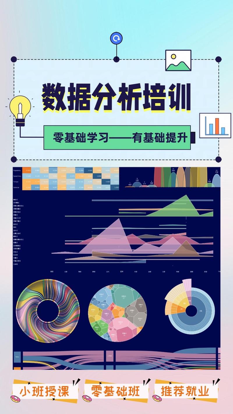 佛山数据分析培训班-{下拉词