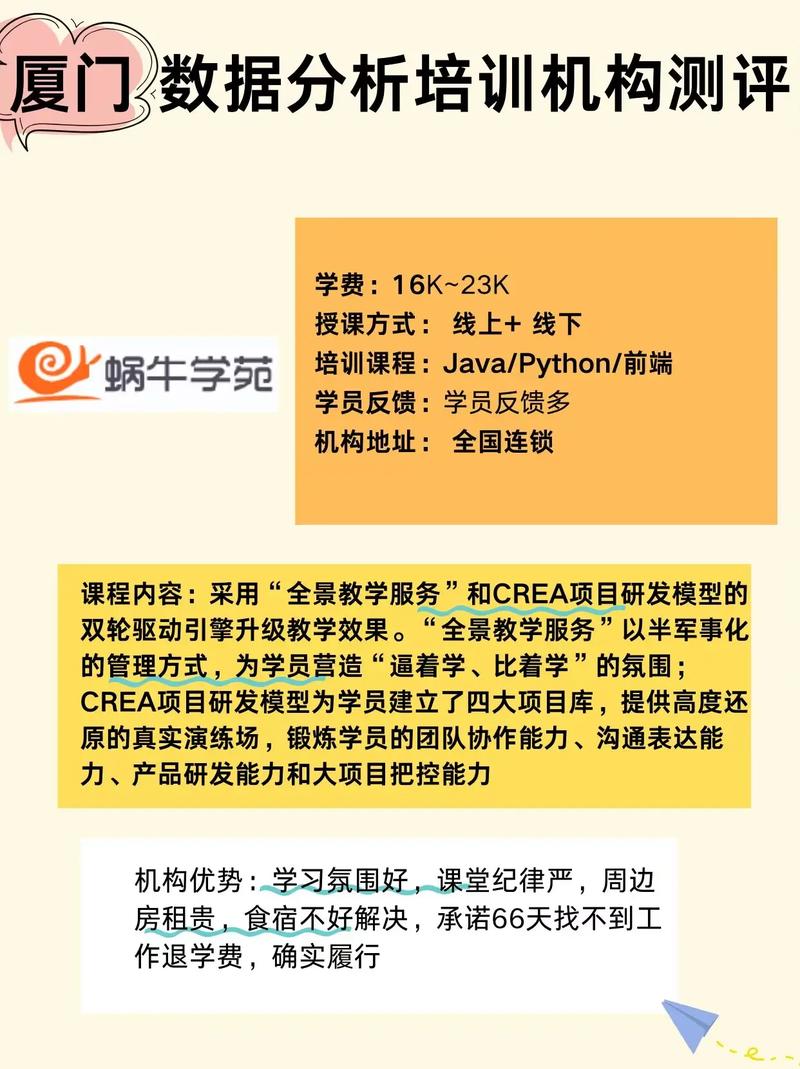 数据分析师培训机构厦门-{下拉词