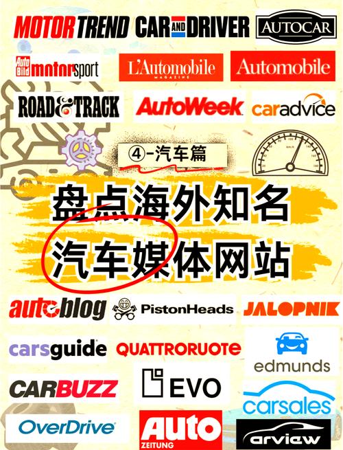 全球汽车资讯搜罗-{下拉词