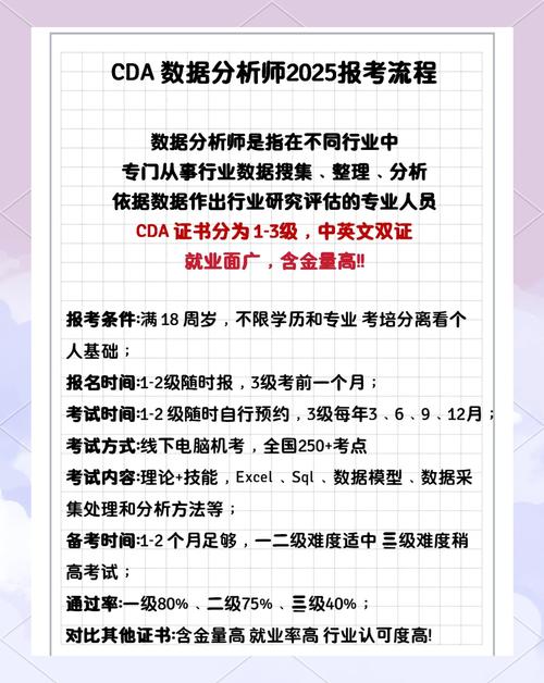 cda数据分析师报名费用-{下拉词