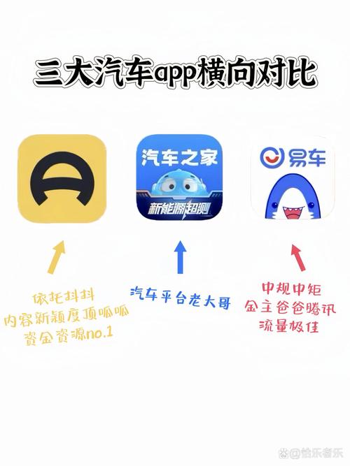 汽车资讯软件最好用的是哪个(汽车资讯app)