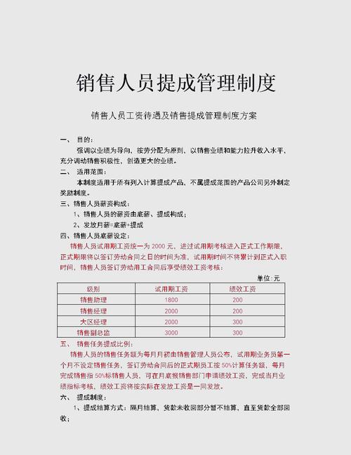 房产销售底薪-{下拉词