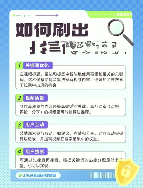 知识猛增的文章-{下拉词