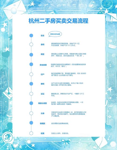 杭州房产交易-{下拉词