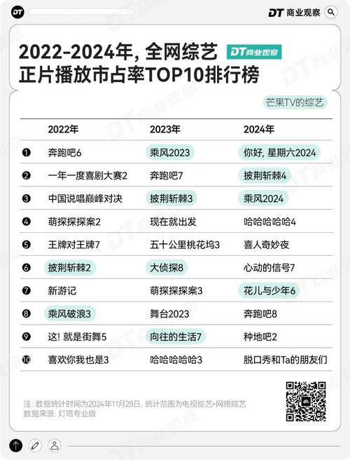 明星娱乐资讯综艺-{下拉词