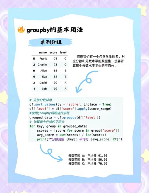 数据分析处理方法-{下拉词