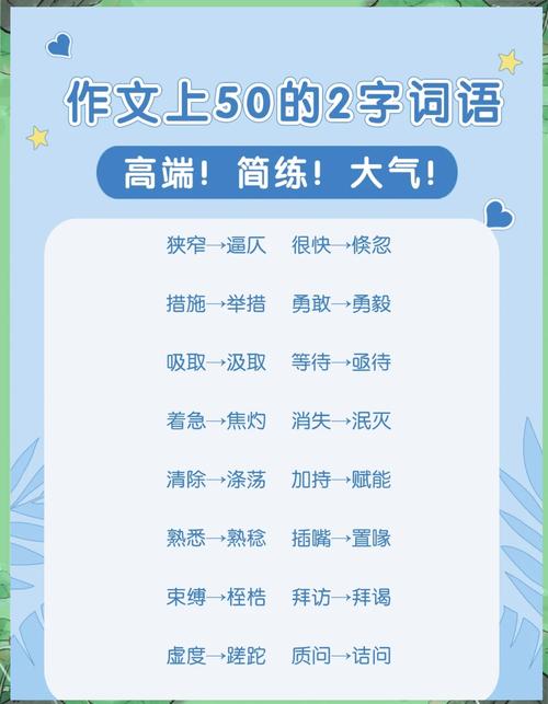 文章好涨知识-{下拉词