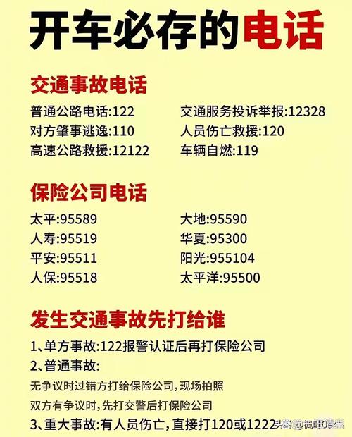 汽车资讯服务电话-{下拉词