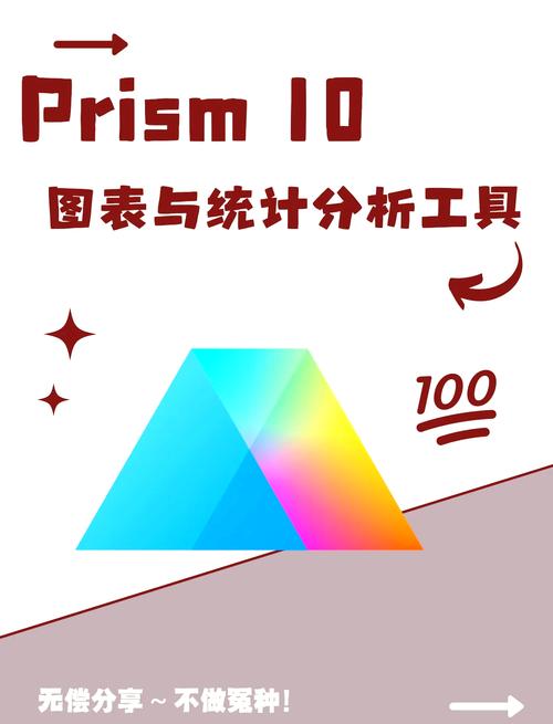 数据分析绘图软件-{下拉词